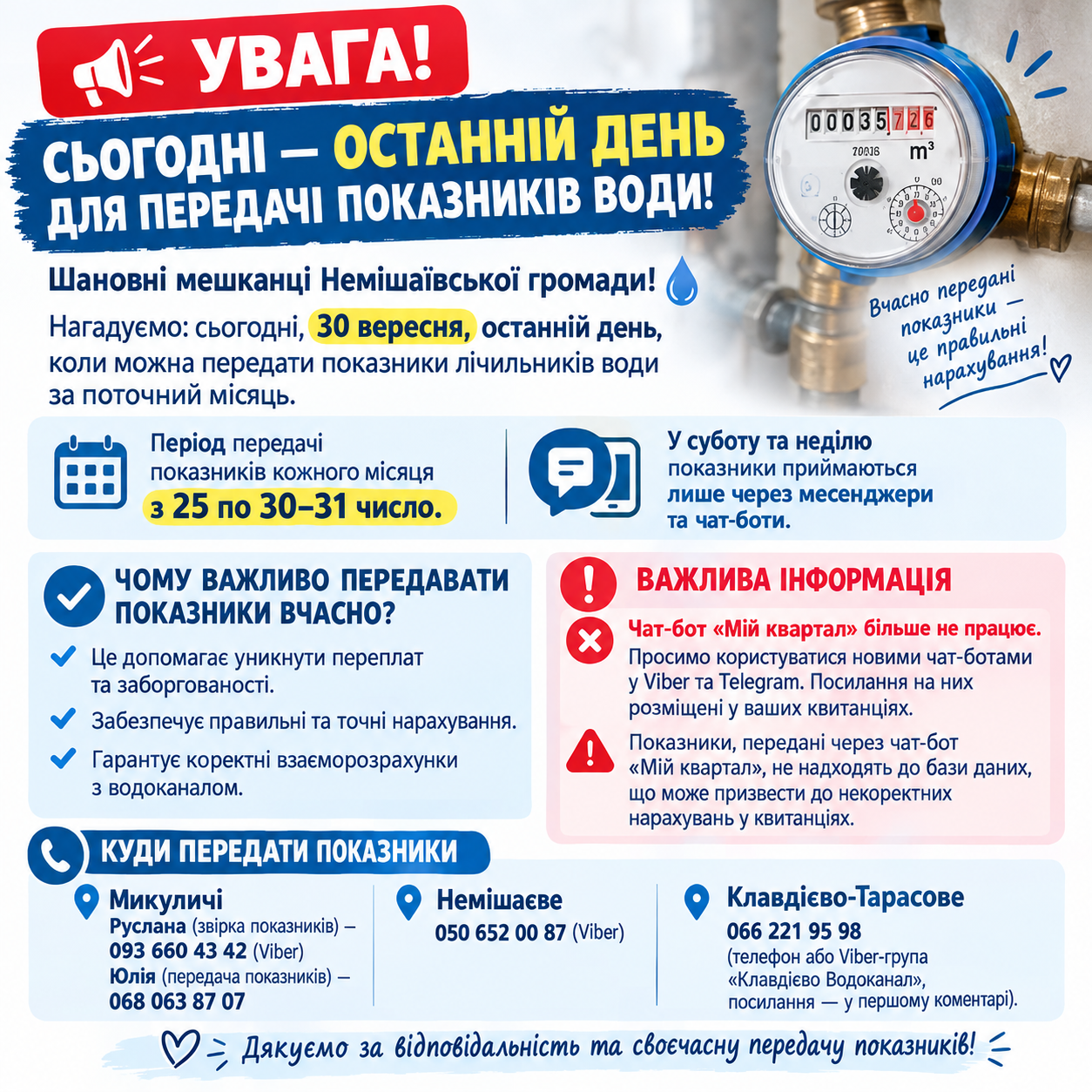 Картка новин 1