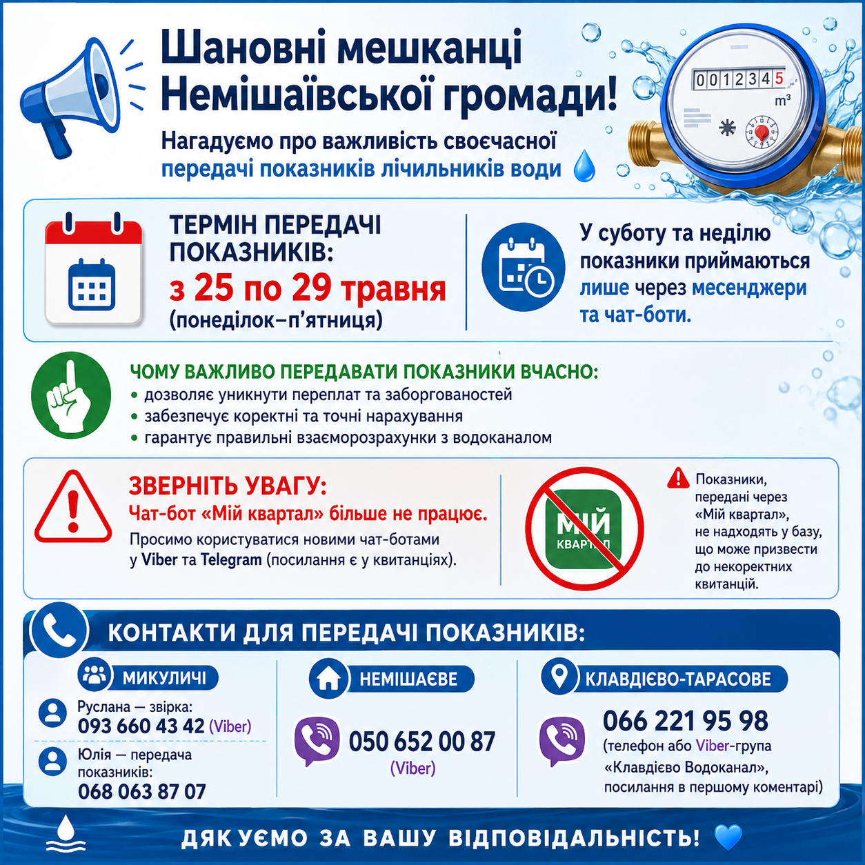 Картка новин 1